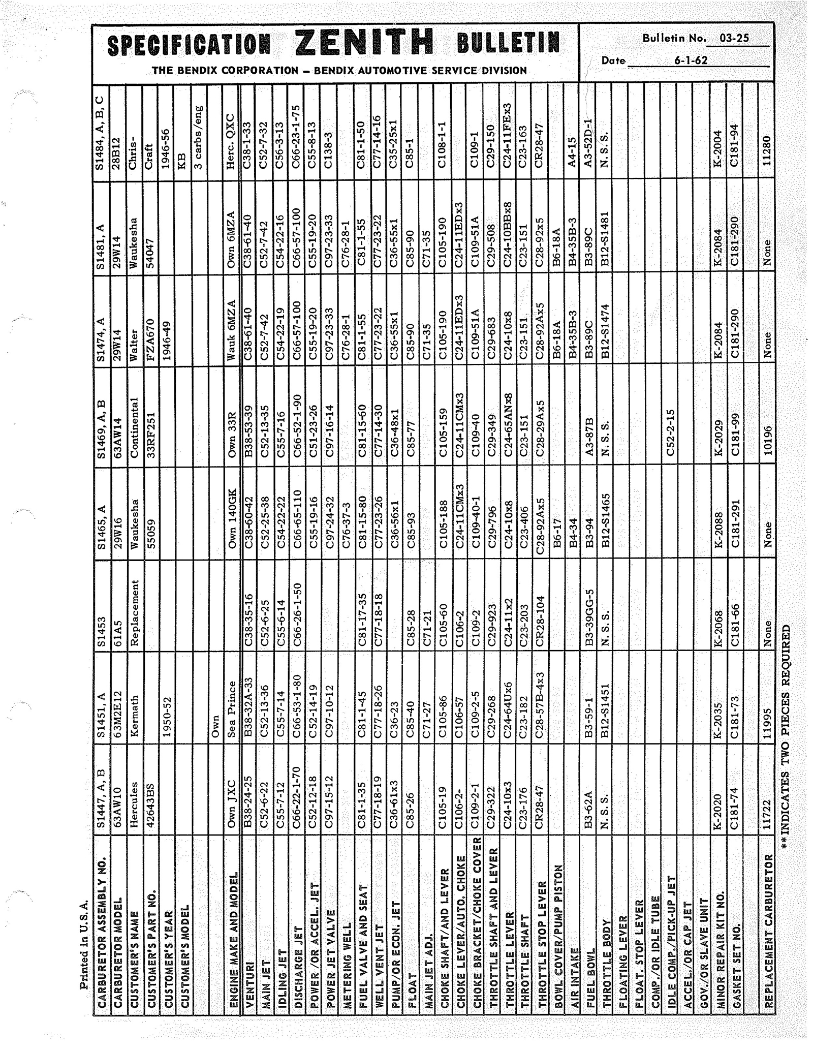 n_Zenith Carb Specifications 025.jpg